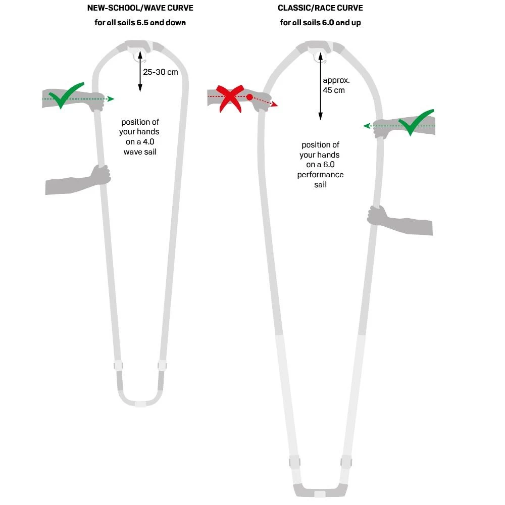 Wishbone Windsurf Duotone Boom Black Series - Black/Turquoise 6 Wishbone Windsurf Duotone Boom Black Series - Black/Turquoise – Image 4