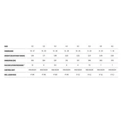 Aile De Wing Duotone Slick Mint/White -Surf Promotion Boutique 084bf44a6eedbdd6823f1a8cd95ed3fed8fd0731 E23DUOTWAT3399392 8