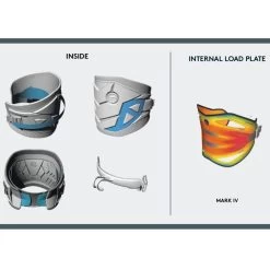 Harnais Wind Ceinture Prolimit Waist Teamwave MPL - Black Grey 11 Harnais Wind Ceinture Prolimit Waist Teamwave MPL - Black Grey -Surf Promotion Boutique 0b67176860761b06900065ae57697fbc6e84ced8 E21PROLWAT69751 4