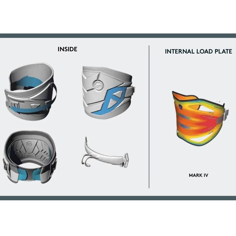 Harnais Wind Ceinture Prolimit Waist Teamwave MPL - Black Grey 7 Harnais Wind Ceinture Prolimit Waist Teamwave MPL - Black Grey – Image 5