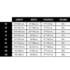Pack Wing Hover Carbon Ultra S26 - 4'2" / 30 Litres + Aile + Planche + Foil 15 Pack Wing Hover Carbon Ultra S26 - 4'2" / 30 Litres + Aile + Planche + Foil -Surf Promotion Boutique 0f1fe9197a23aab49289e875e7caf8f486c33774 E22NAISWAT68737 5