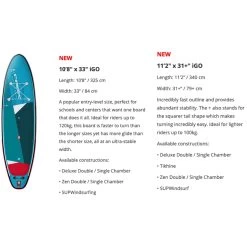 Pack SUP Starboard Pack Gonflable IGO Zen SC - 10'8'' -Surf Promotion Boutique 141bc112bc5f4aed550d9e5a19a3b19e4b083a02 E21STARWAT68511 STBD0090048 15