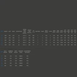 Voile De Windsurf Point-7 F1 Sl Foil Slalom 9 Voile De Windsurf Point-7 F1 Sl Foil Slalom -Surf Promotion Boutique 1f9c611c77425e7077a8d7f0c286447ea1ba52e4 E22POI7WAT337685 12