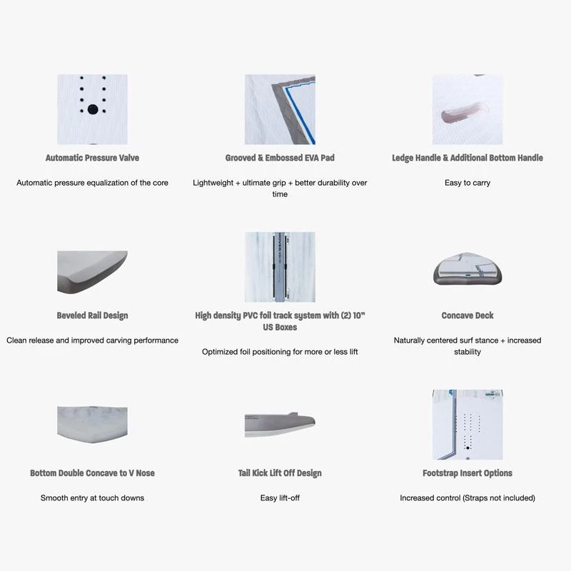 Pack Wing Hover Carbon Ultra S26 - 4'2" / 30 Litres + Aile + Planche + Foil 7 Pack Wing Hover Carbon Ultra S26 - 4'2" / 30 Litres + Aile + Planche + Foil – Image 5