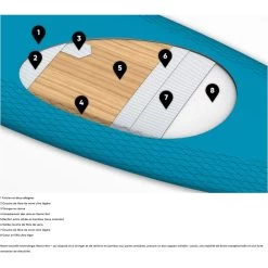 Planche SUP Foil Fanatic Planche De Foil Sky Foil 14 Planche SUP Foil Fanatic Planche De Foil Sky Foil -Surf Promotion Boutique 26a87a596416dab7b7ec1dfd439c5a09a4f3ab5d E22FANAWAT55758 22