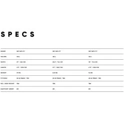 Planche SUP Foil Fanatic Planche De Foil Sky Foil 13 Planche SUP Foil Fanatic Planche De Foil Sky Foil -Surf Promotion Boutique 26c3c1f0f835aed1dc29d1442ee13bfcb32d0a42 E22FANAWAT55758 20