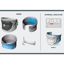 Harnais Wind Ceinture Prolimit Waist Argon -Surf Promotion Boutique 299a5057fa3e108363e6eb98cfbd4ae944a06440 E21PROLWAT69762 3