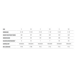 Aile De Wing Duotone Slick D/Lab -Surf Promotion Boutique 3241fd5f940b9d3a5d943a9dbfa0d7ec314ca800 E23DUOTWAT399332 8