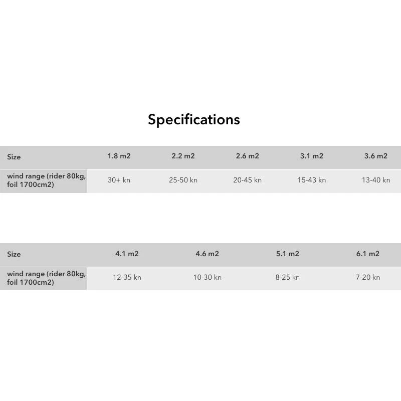 Aile De Wing Ensis Foil Spin 6 Aile De Wing Ensis Foil Spin – Image 4