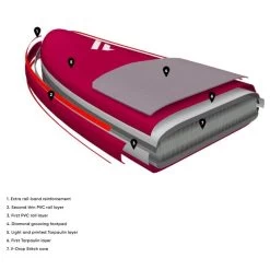 FANATIC Planche De Wing Complète SkyAir Premium -Surf Promotion Boutique 45c70dcd8ae547bc907ec80eefe796445d147aaa E22FANAWAT73831 9