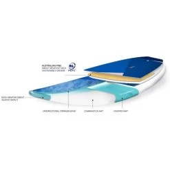 Board De Wing Starboard Wingboard Lite Tech 2022 -Surf Promotion Boutique 47450447597a6f76ed02c052377d278bdf8a32a2 E22STARWAT82109 2