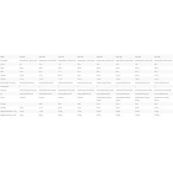 Board De Windsurf Starboard Starboard Carve Wood Sandwich 13 Board De Windsurf Starboard Starboard Carve Wood Sandwich -Surf Promotion Boutique 487b0ab731397088140c32bddc83f8a9a7e9d239 E23STBDWAT388615 901