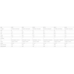 Board De Windsurf Starboard Starboard Kode Wood Sandwich 16 Board De Windsurf Starboard Starboard Kode Wood Sandwich -Surf Promotion Boutique 492e8835a3dec2c5faa4663386a4611d808fdfbd E23STBDWAT388612 2