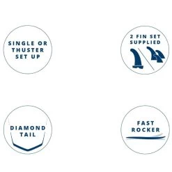 Board De Windsurf Starboard Kode Wood Sandwich -Surf Promotion Boutique 4babc0fe1d059836485a87c731cc5a77a196c1d7 E21STARWAT72909 11