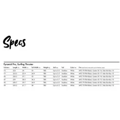 Board De Windsurf Quatro Pyramid Pro -Surf Promotion Boutique 4d4562ff0cd058a3a4ecd0cd95ef657ee55abf07 E22QUATWAT82764 2