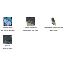 Voile De Windsurf Naish Chopper 3X S26 2022 -Surf Promotion Boutique 55a64ae155fff86041ba6c903362525f0f32ea09 E22NAISWAT80367 4