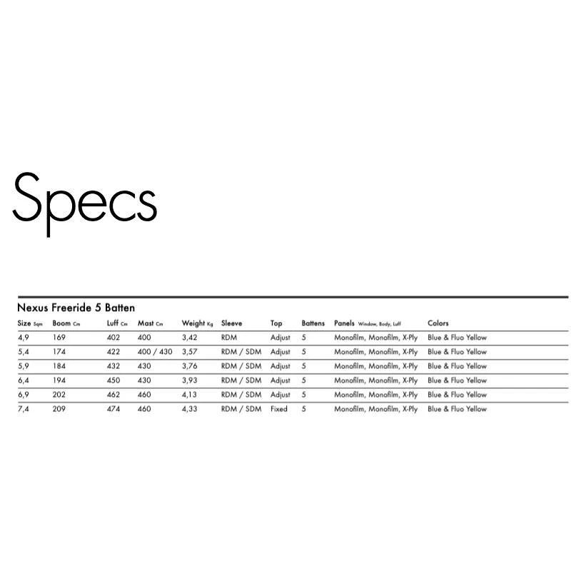 Voile De Windsurf Goya Nexus Pro 6 Voile De Windsurf Goya Nexus Pro – Image 4