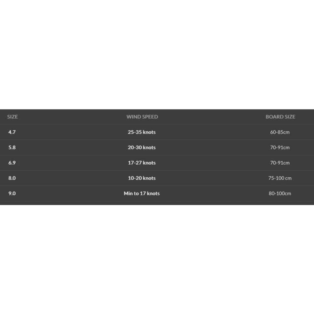 Voile De Windsurf Point-7 F1 Sl Foil Slalom 5 Voile De Windsurf Point-7 F1 Sl Foil Slalom – Image 3