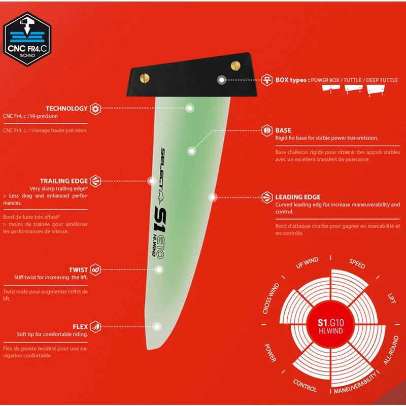Ailerons De Windsurf Select Hydrofoils S1 G10 Hi Wind - Tuttle Box 4 Ailerons De Windsurf Select Hydrofoils S1 G10 Hi Wind - Tuttle Box – Image 2