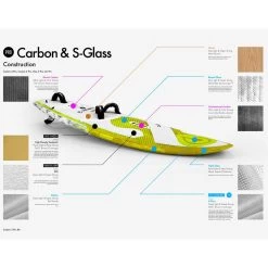 Board De Windsurf Goya Custom 3 Pro - 2022 -Surf Promotion Boutique 7185d6e6976bb24d0f02222cfba75eee2605e6ef E22GOYAWAT82623 11