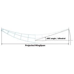 Aile De Wing Reedin Supernatural Neptune Blue 18 Aile De Wing Reedin Supernatural Neptune Blue -Surf Promotion Boutique 7599d12381ad253d240c49080d899f8180252c0a E23REDNWAT3385201 901