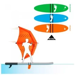 Accessoires SUP Forward Wip Dérives Amovibles SUP Ezywing -Surf Promotion Boutique 7cabe75147fa62540555b714263fa774925c7287 H23FWWPWAT373184 FWWP0714751 903