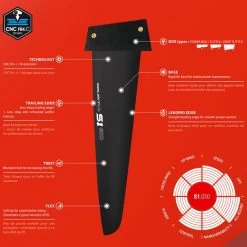 Ailerons De Windsurf Select Hydrofoils S1 G10 -Surf Promotion Boutique 813e62d2398c831e4015cc924c939ada13e96033 E21SELEWAT38530 9