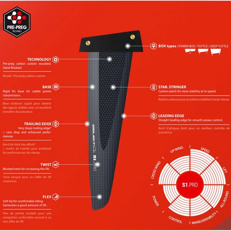 Ailerons De Windsurf Select Hydrofoils S1 Pro XL 2020 4 Ailerons De Windsurf Select Hydrofoils S1 Pro XL 2020 – Image 2