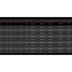 Voile De Windsurf Severn NCX -Surf Promotion Boutique 85fffe0ee243cf2bda36c85f0bb03a6369bbb02d E21SEVEWAT69050 2