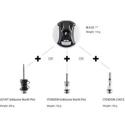 Pied De Mat Windsurf Duotone IBase 2.0 + Joint -Surf Promotion Boutique 8712ccb722fc018200167102f101de8a9984d56e E20DUOTWAT33343 DUOT0076884 4