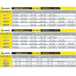 Ailerons De Windsurf Select Hydrofoils X1 V4 - Power Box 7 Ailerons De Windsurf Select Hydrofoils X1 V4 - Power Box -Surf Promotion Boutique 87950edd75c7adbaece4bd035cb19a157031d7bf E21SELEWAT31476 4