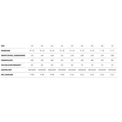 Aile De Wing Duotone Slick Sls 2023 Red Blue -Surf Promotion Boutique 92953597b5f98e60d932a3ed0e3b305f03d8aa06 U SLICK SLS 1