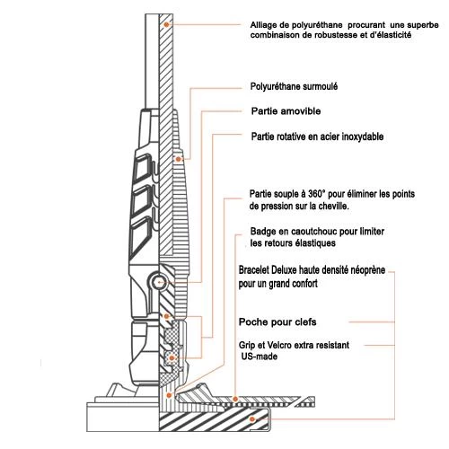 Leash SUP Fcs Comp Touring 12' 4 Leash SUP Fcs Comp Touring 12' – Image 2