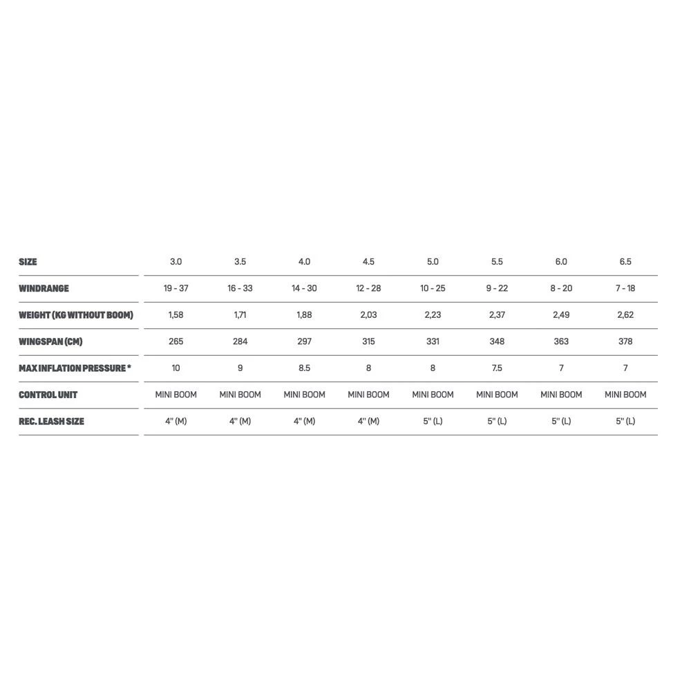 Aile De Wing Duotone Slick Salmone Rose / Heron Blue 8 Aile De Wing Duotone Slick Salmone Rose / Heron Blue – Image 6