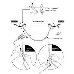Attaches Harnais De Windsurf Vario Forward Wip Wing Wing Harness Line -Surf Promotion Boutique a4a7619019b1a8b046037f5007408d91c9d693f0 E22FORWWAT76195 FWWP0078427 2