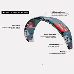 Aile Kitesurf Reedin Supermodel HTF 2023 20 Aile Kitesurf Reedin Supermodel HTF 2023 -Surf Promotion Boutique aile kitesurf reedin supermodel htf 2023 4