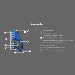 Voile De Windsurf Naish Force V S26 11 Voile De Windsurf Naish Force V S26 -Surf Promotion Boutique b98e54012b90defc82d176bff0eac7db8116626a E22NAISWAT83785 2