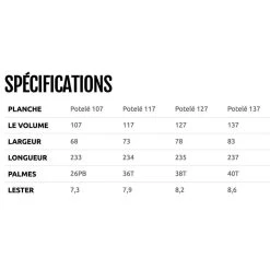 Board De Windsurf Av Boards AV Board Chubby 17 Board De Windsurf Av Boards AV Board Chubby -Surf Promotion Boutique c06da59da537783a51517c812bc9fa7c476fbd3f E21AVBOWAT72490 6