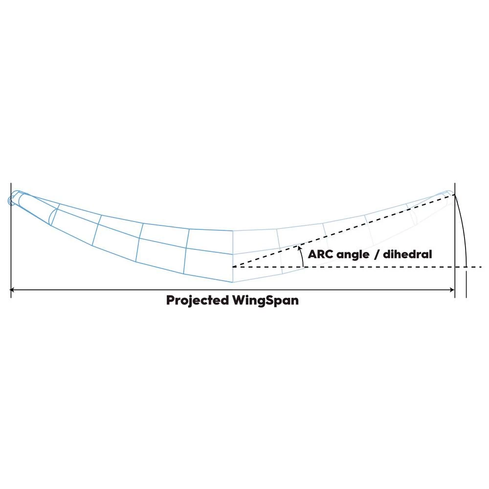 Aile De Wing Reedin Supernatural Black 5 Aile De Wing Reedin Supernatural Black – Image 3
