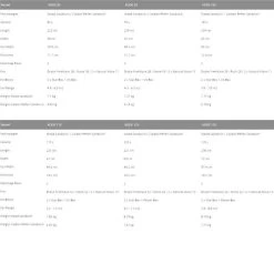 Board De Windsurf Starboard Kode Wood Sandwich -Surf Promotion Boutique d592da54d125c1924fdceea05250ef69d5821cd9 E21STARWAT72909 12
