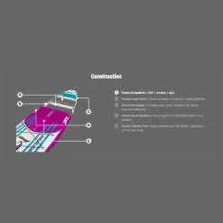 Board De SUP Naish Gonflable Alana Fusion 2021 - 11'6" -Surf Promotion Boutique dcbcc49cf937125033eccbf3270f458957119680 E21NAISWAT57968 NASH0080488 11