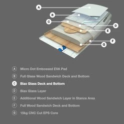 Pack Wing Hover GS S26 -Surf Promotion Boutique de6a7bc0457a7ae76d37be2612934de9e5aca1f8 E22NAISWAT68746 4 1