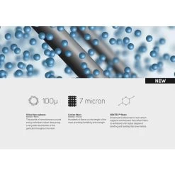 Mat De Windsurf Duotone Mast Platinum Series Sls SDM -Surf Promotion Boutique e036382c723ea9d49aeaf939d5628c3231390acc E22DUOTWAT331469 11