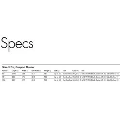 Board De Windsurf Goya Nitro Pro -Surf Promotion Boutique f0beb230383b95aa40103b18cd6e3a738ca73272 E22GOYAWAT82633 2