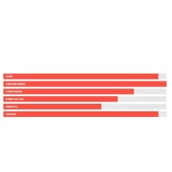 Board De Windsurf Starboard Starboard Kode Wood Sandwich 18 Board De Windsurf Starboard Starboard Kode Wood Sandwich -Surf Promotion Boutique fc9be193a115ebbad78e1766bcd1c580cdf17efc E23STBDWAT388612 4