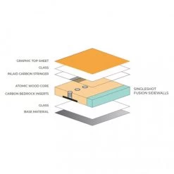 Planche Slingshot Crisis 2021 -Surf Promotion Boutique planche slingshot crisis 2021 nue 4